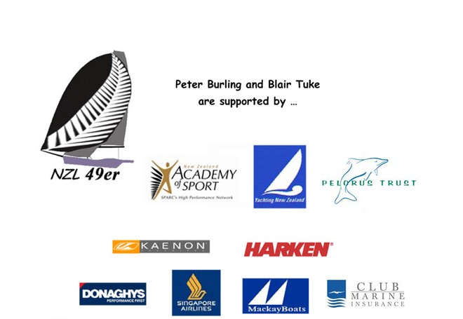 Peter Burling and Blair Tuke are supported by - Miami OCR © SW